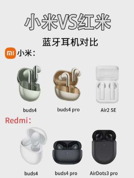 小米耳机和红米耳机有什么区别图标
