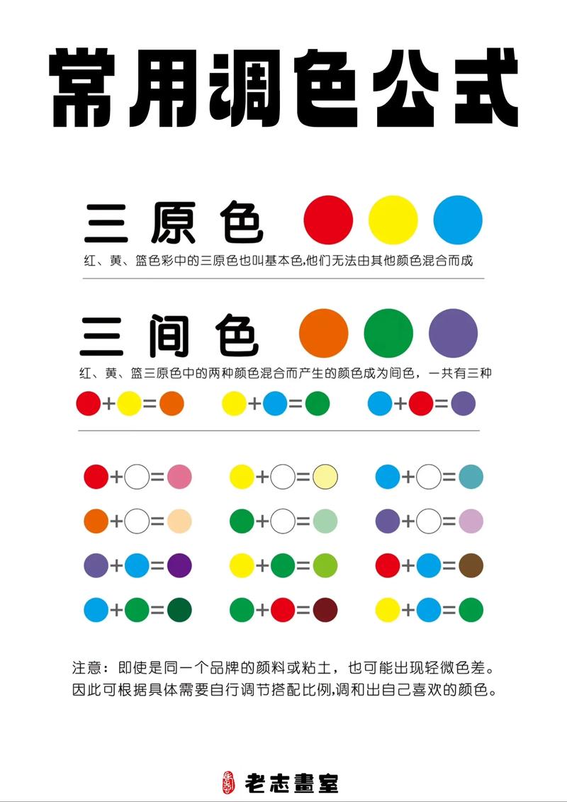 电脑屏幕颜色不鲜艳的解决方法缩略图