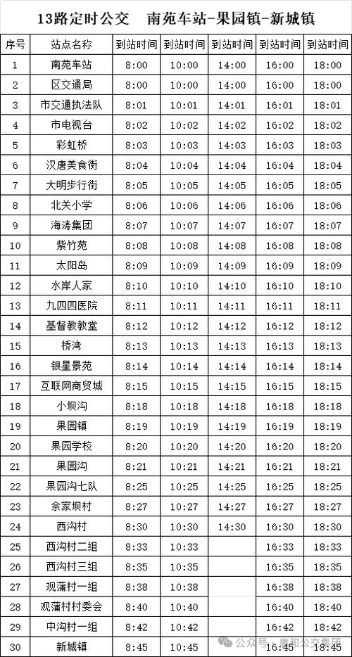 徐州1路公交车早上几点发车时间图标