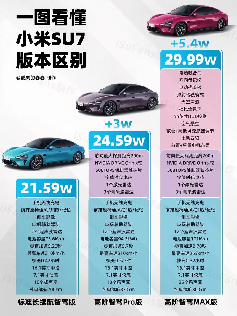 wervse下载最新