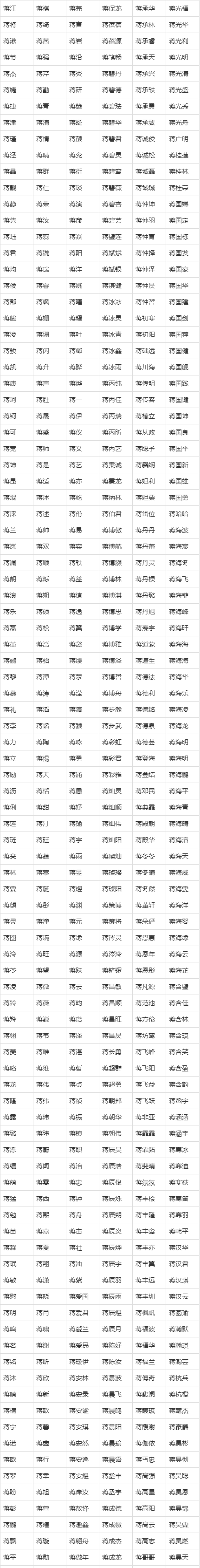 蒋姓女孩高雅有涵养的名字缩略图