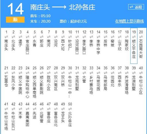 顺14路末班车几点图标