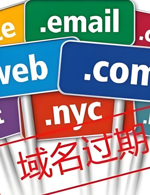 域名过期了怎么办缩略图