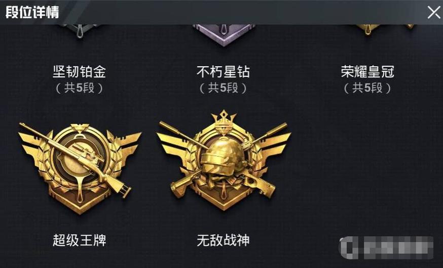 和平精英巅峰赛一周最多加多少分图标