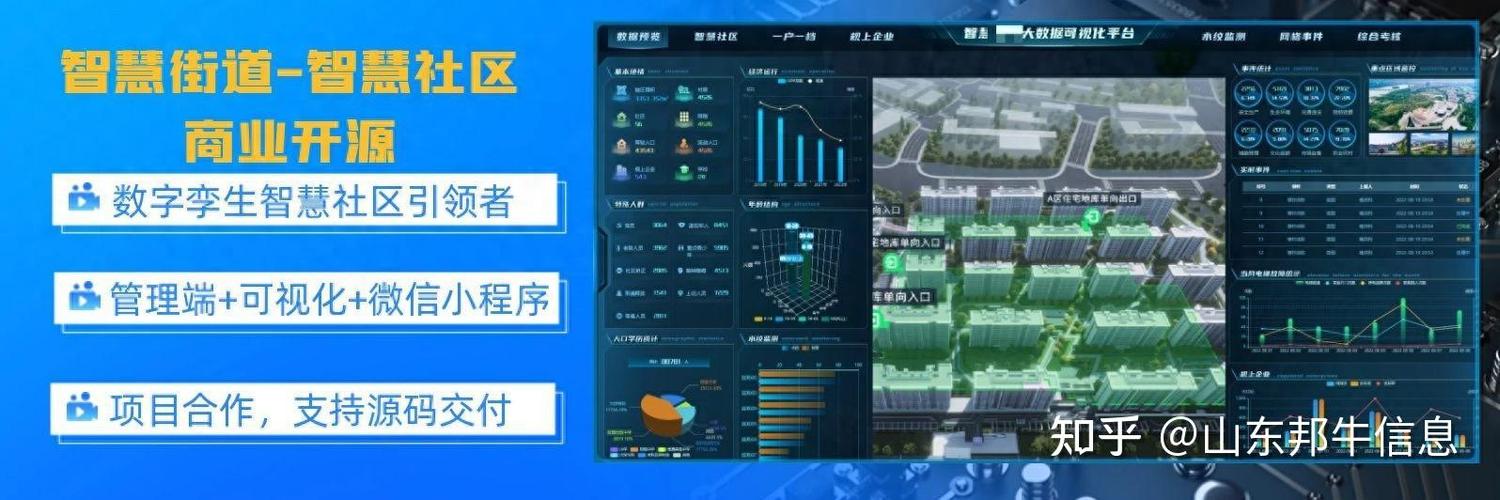 智慧社区管理平台系统功能游戏截图