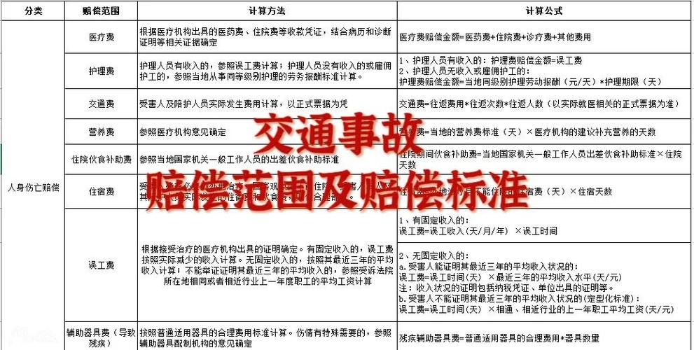 产品质量问题赔偿标准缩略图