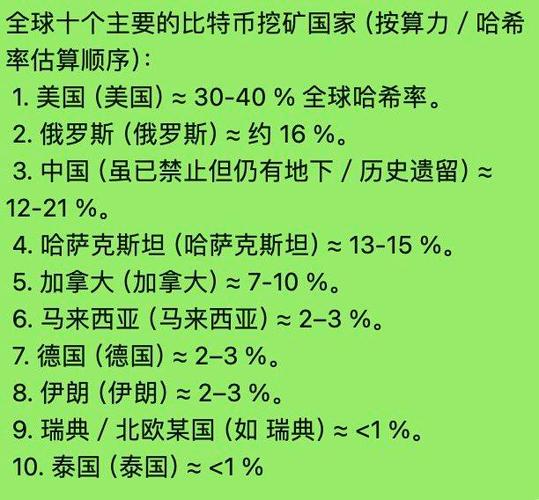 比特币挖矿平台每天返钱缩略图