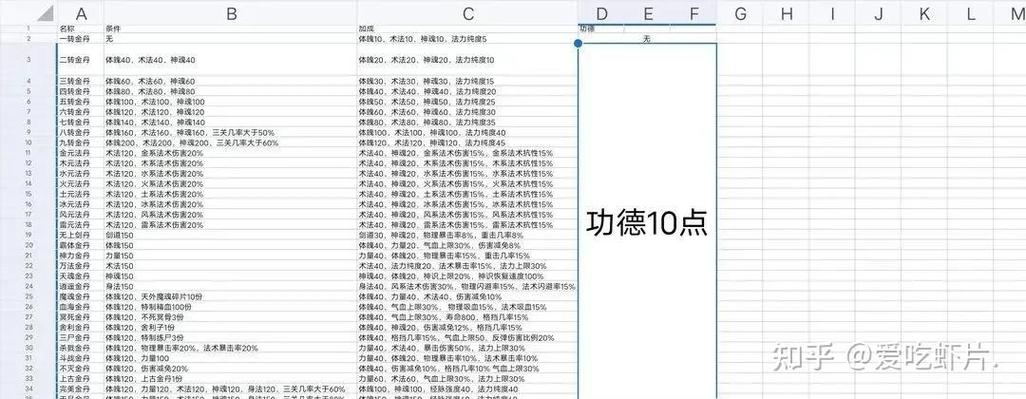 修仙模拟器蛟龙踪迹图标