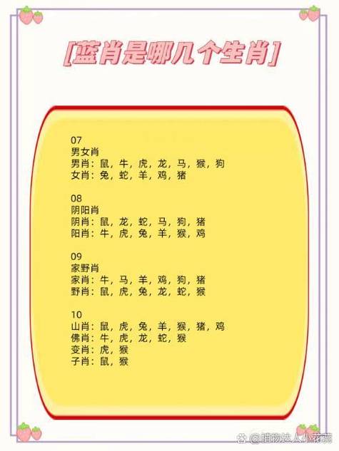 钱代表十二生肖哪一肖图标