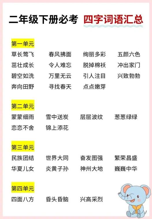 二年级四字词语100个缩略图