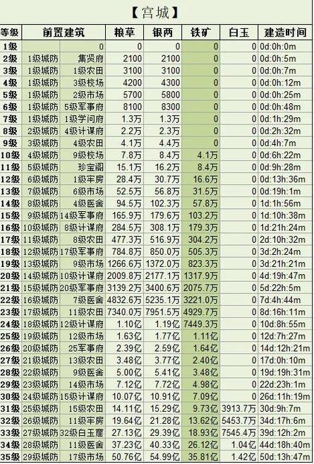 三国群英传6攻略心得缩略图