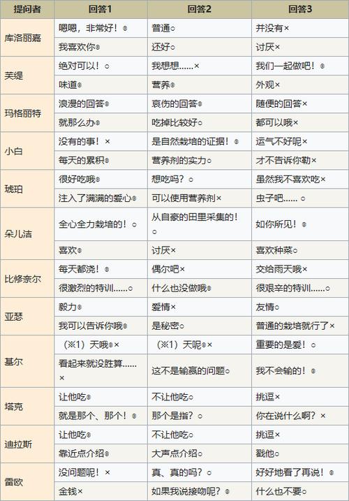 符文工房4模拟器设置图标