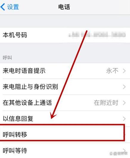 联通固话呼叫转移设置步骤图标