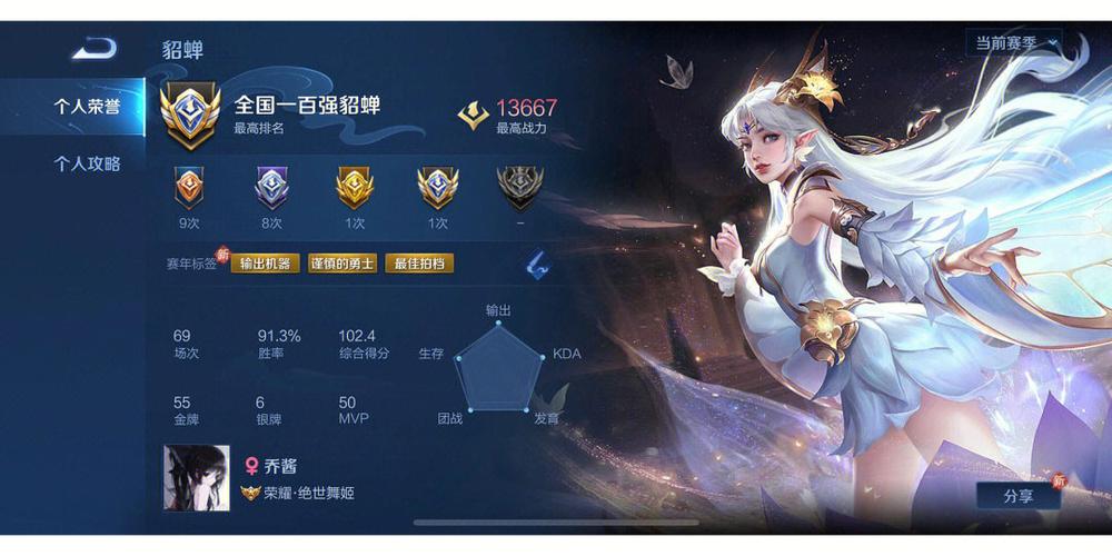 国服最强貂蝉图标