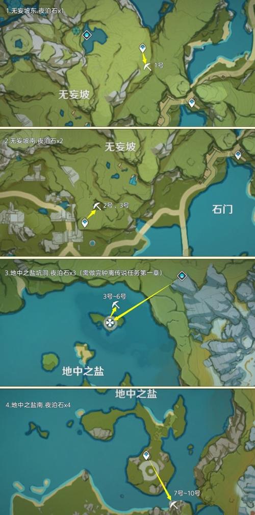 原神货单夜泊石怎么采集缩略图