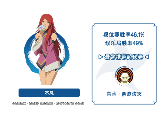 人在木叶开局扮演继国缘一游戏截图