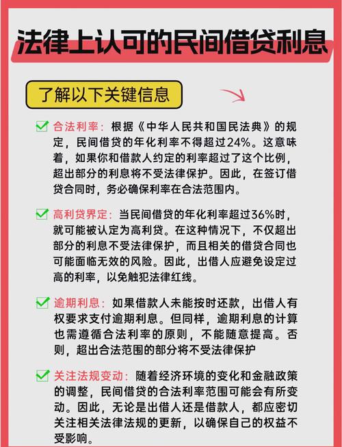 民间借贷三分息受法律保护吗游戏截图