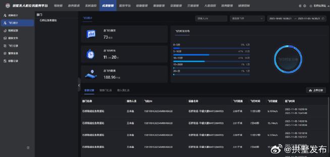 数据堂任务平台app缩略图