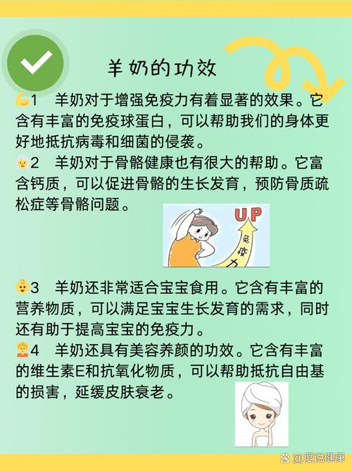 羊奶有什么作用与功效游戏截图