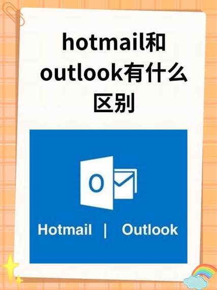 outlook网页版和客户端区别缩略图