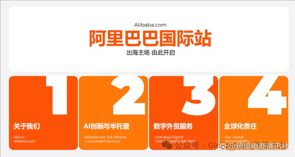开阿里巴巴店铺需要什么条件缩略图