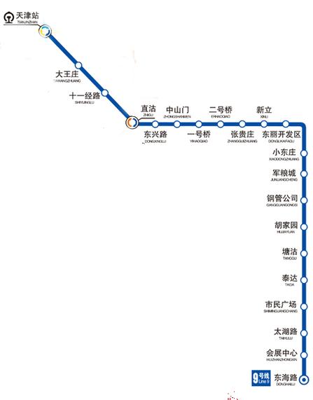 9号线全线地铁所有站图标
