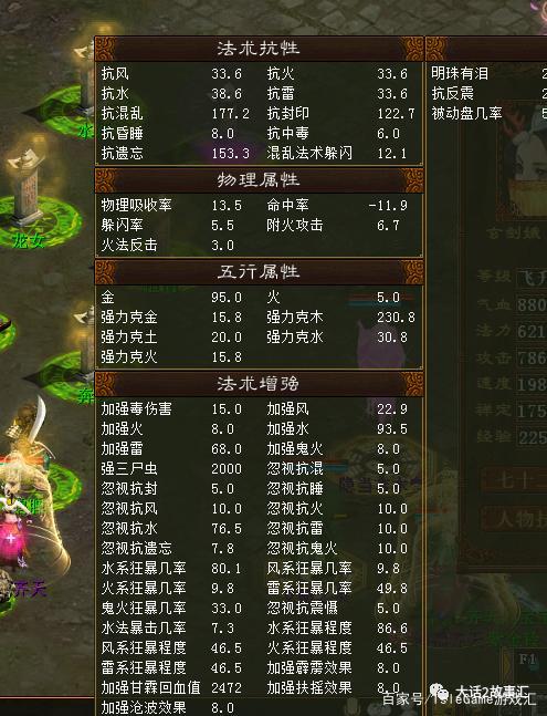 大话2免费版龙族和仙族哪个最实用图标