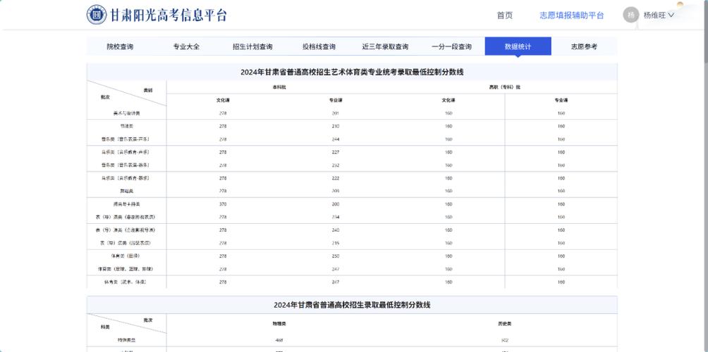 高考志愿填报软件排名缩略图
