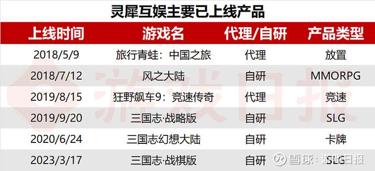 兽游互娱手游平台下载缩略图
