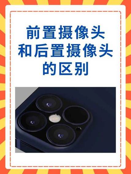 拍抖音用前置摄像头还是后置缩略图