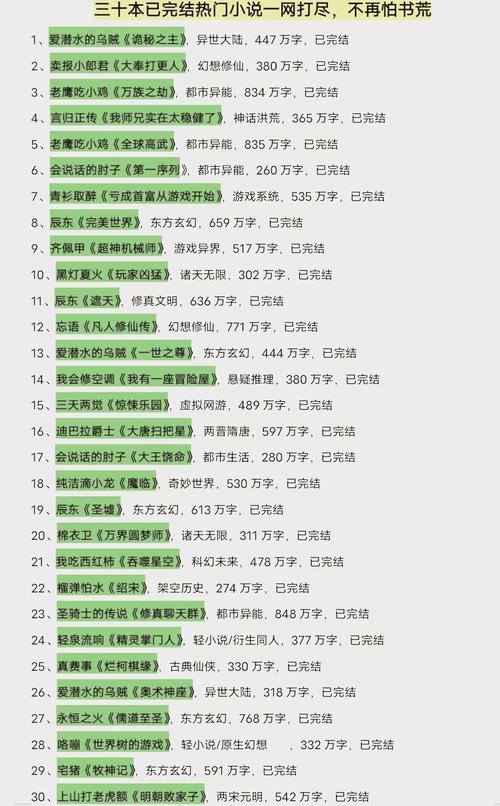 周排行榜-小说排行榜-御宅屋手机阅读缩略图