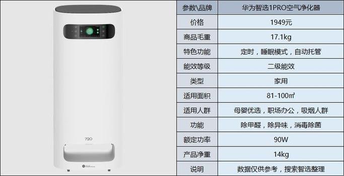 华为空气净化器720使用方法缩略图