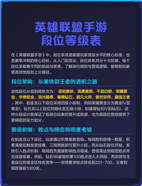 英雄联盟等级有什么用缩略图