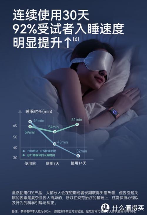 华为手环长期不用自动关机是怎么了图标