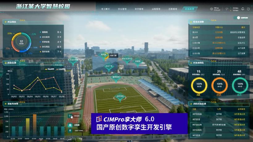 浙江工商职业技术学院智慧校园图标
