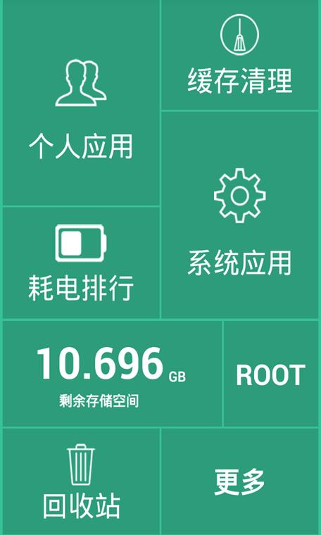 笔记本电脑如何彻底卸载软件?图标