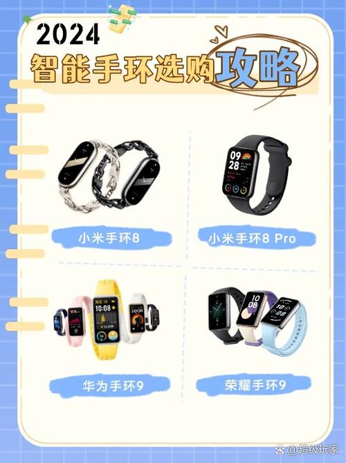 小米手环8有几种颜色图标