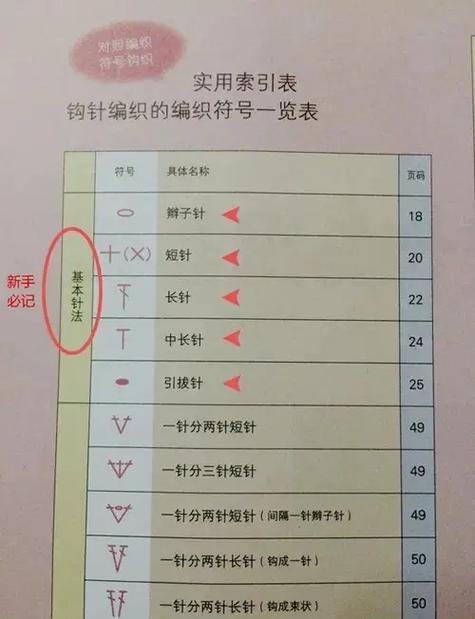 钩针的符号大全图解游戏截图