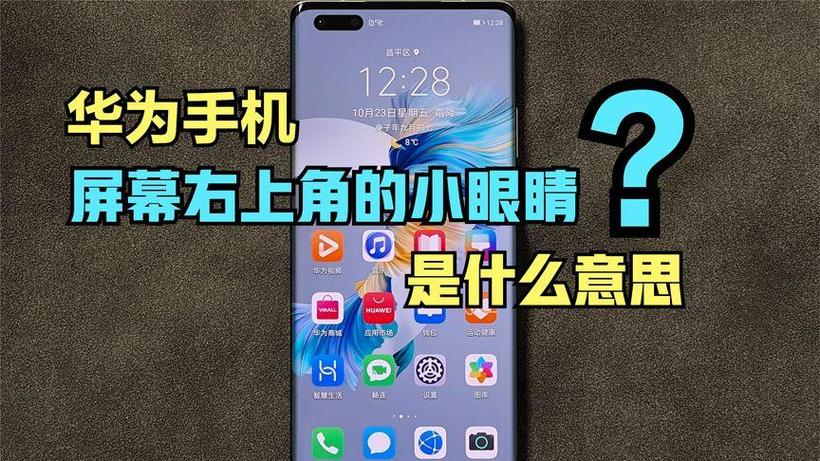 华为手机上面有个眼睛的图标是什么缩略图
