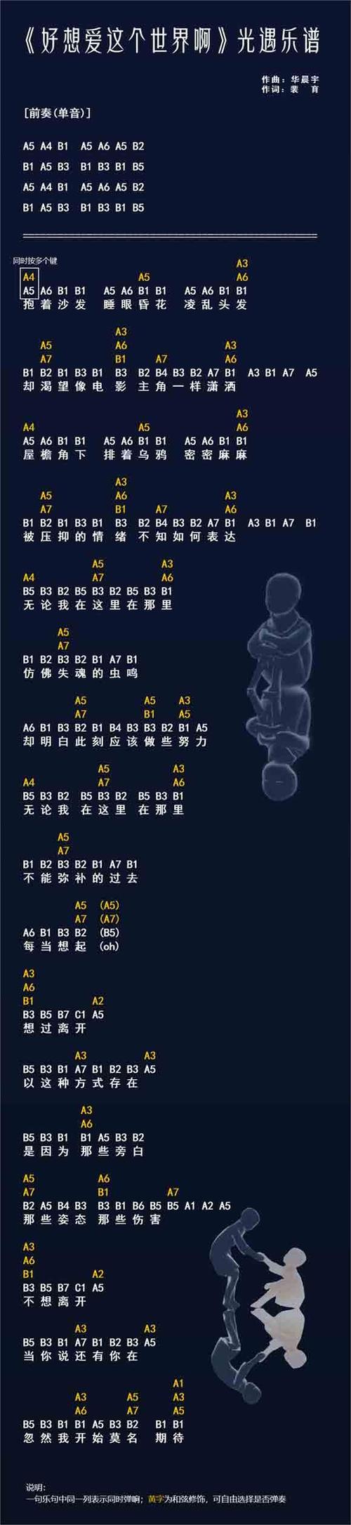 光遇那个夏天琴谱简谱缩略图