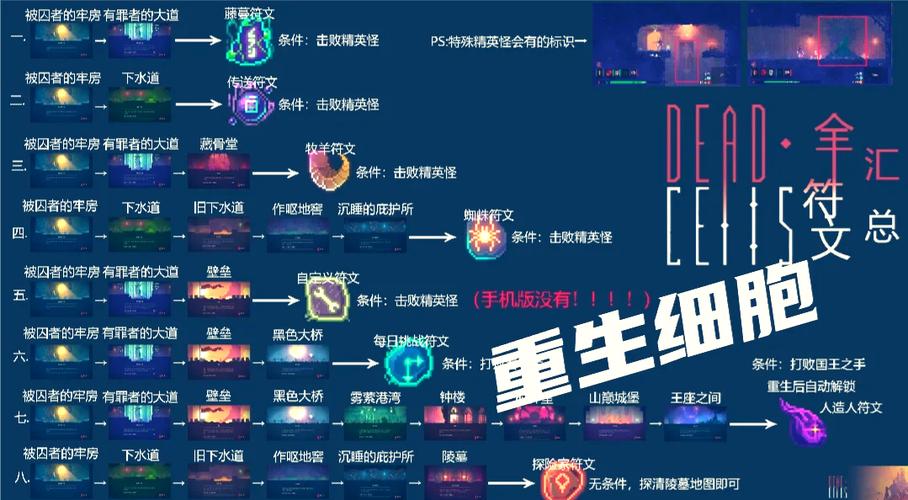 完美细胞计划免费安装游戏图标