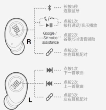 蓝牙耳机无法连接手机的解决方法详解图标