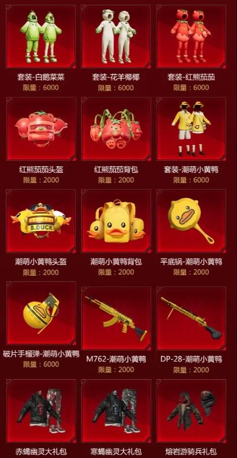 和平精英红色身法裤怎么获得图标