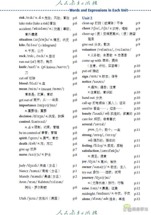 八年级下册英语课本电子版图标
