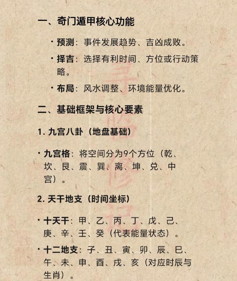 含章老师奇门遁甲课内容真实嘛缩略图