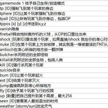 我的世界人物缩小指令图标