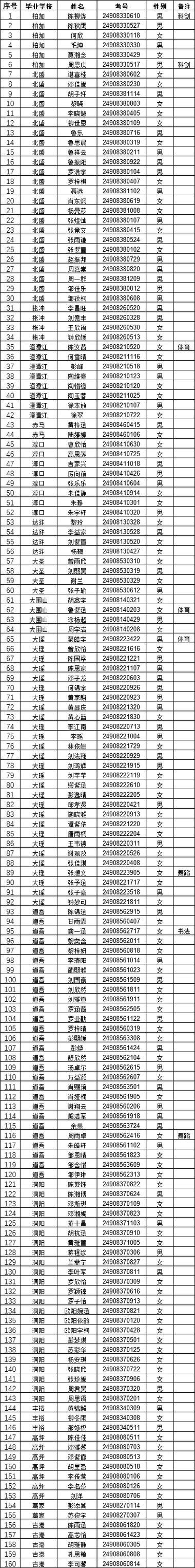 游戏实名认证身份证号码和姓名图标