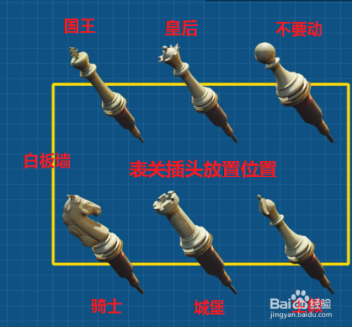 生化危机2重制版棋子摆放位置图标