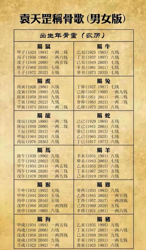 算命的人会吸走你的运气吗缩略图