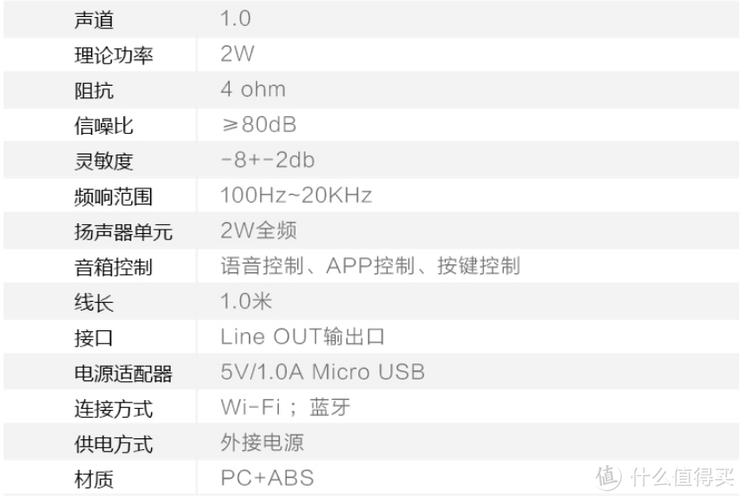 华为ai音箱唤醒词更改缩略图